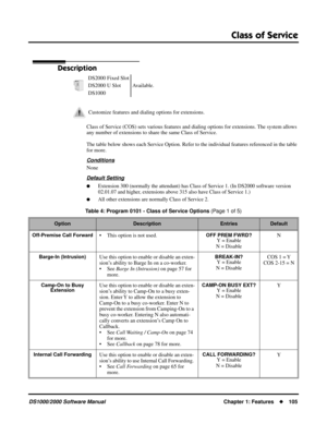 Page 113Class of Service
DS1000/2000 Software ManualChapter 1: Features105
Class of Service
Description
Class of Service (COS) sets various features and dialing options for extensions. The system allows 
any number of extensions to share the same Class of Service.
The table below shows each Service Option. Refer to the individual features referenced in the table 
for more.
Conditions
None
Default Setting
Extension 300 (normally the attendant) has Class of Service 1. (In DS2000 software version 
02.01.07 and...