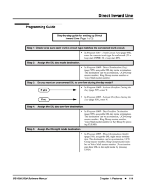 Page 127Direct Inward Line
DS1000/2000 Software ManualChapter 1: Features119
Programming Guide
Step-by-step guide for setting up Direct 
Inward Line (Page 1 of 3)
Step 1: Check to be sure each trunk’s circuit type matches the connected trunk circuit.
• In Program 1001 - Trunk Circuit Type (page 498), 
enter the correct circuit type for each trunk (51 = 
loop start DTMF, 52 = loop start DP).
Step 2: Assign the DIL day mode destination.
• In Program 1003 - Direct Termination (Day) 
(page 509), assign the DIL day...