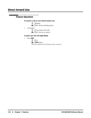 Page 132Direct Inward Line
124Chapter 1: FeaturesDS1000/2000 Software Manual
Feature Operation
To answer a call on your Direct Inward Line:
1. Lift handset.
To place your DIL into Night Mode
1. Press 
DND.
This also enables Do Not Disturb at the extension.Ringing.
DIL’s line key ﬂashing (green).
Conversation with caller.
DIL’s line key on (green).
N/A
DND ﬂashes. 