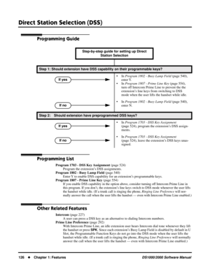 Page 134Direct Station Selection (DSS)
126Chapter 1: FeaturesDS1000/2000 Software Manual
Programming Guide
Programming List
Program 1703 - DSS Key Assignment (page 524)
Program the extension’s DSS assignments.
Program 1802 - Busy Lamp Field (page 540)
Enter Y to enable DSS capability for an extension’s programmable keys.
Program 1807 - Prime Line Key (page 554)
If you enable DSS capability in the option above, consider turning off Intercom Prime Line in 
this program. If you don’t, the extension’s line keys...