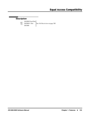 Page 161Equal Access Compatibility
DS1000/2000 Software ManualChapter 1: Features153
Equal Access Compatibility
Description
DS2000 Fixed Slot
See Toll Restriction on page 385. DS2000 U Slot
DS1000 