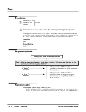 Page 178Flash
170Chapter 1: FeaturesDS1000/2000 Software Manual
Flash
Description
Flash allows an extension user to access certain CO and PBX features by interrupting trunk loop 
current. Flash lets an extension user take full advantage of whatever features the connected telco or 
PBX offers. You must set the Flash parameters for compatibility with the connected telco.
Conditions
None
Default Setting
Enabled
Programming Guide
Programming List
Program 0402 - PBX/Centrex Flash (page 460)
Set the Flash interval....