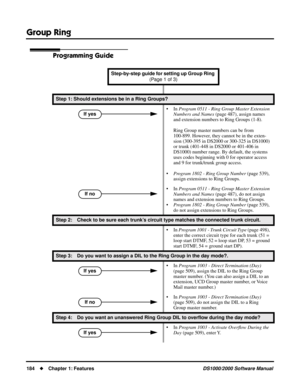 Page 192Group Ring
184Chapter 1: FeaturesDS1000/2000 Software Manual
Programming Guide
Step-by-step guide for setting up Group Ring 
(Page 1 of 3)
Step 1: Should extensions be in a Ring Groups?
• In Program 0511 - Ring Group Master Extension 
Numbers and Names (page 487), assign names 
and extension numbers to Ring Groups (1-8).
Ring Group master numbers can be from 
100-899. However, they cannot be in the exten-
sion (300-395 in DS2000 or 300-325 in DS1000) 
or trunk (401-448 in DS2000 or 401-406 in 
DS1000)...