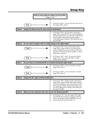 Page 193Group Ring
DS1000/2000 Software ManualChapter 1: Features185
• In Program 1003 - Activate Overﬂow During the 
Day (page 509), enter N.
Step 5: Assign the Ring Group DIL day overﬂow destination.
• In Program 1003 - Day Overﬂow Destination 
(page 509), assign the DIL day mode termination. 
The destination can be an extension, UCD Group 
master number, Ring Group master number, 
Voice Mail master number or Key Ring (by press-
ing CLEAR).
Step 6: Do you want to assign a DIL to a Ring Group in the night...