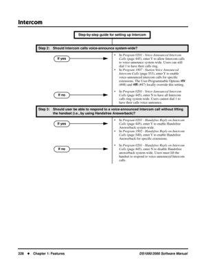 Page 236Intercom
228Chapter 1: FeaturesDS1000/2000 Software Manual
Step 2: Should Intercom calls voice-announce system-wide?
• In Program 0201 - Voice-Announced Intercom 
Calls (page 445), enter Y to allow Intercom calls 
to voice-announce system-wide. Users can still 
dial 1 to have their calls ring.
• In Program 1807 - Station Voice Announced 
Intercom Calls (page 553), enter Y to enable 
voice-announced intercom calls for speciﬁc 
extensions. The User-Programmable Options #
IV 
(#48) and #
IR (#47) locally...