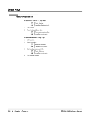 Page 254Loop Keys
246Chapter 1: FeaturesDS1000/2000 Software Manual
Feature Operation
To answer a call on a Loop Key:
1. Lift handset.
2. Press Switched Loop Key.
To place a call on a Loop Key:
1. Lift handset.
2. Press Loop Key.
3. Dial trunk group code (0-8).
4. Dial outside number.Trunk ringing.
Loop Key ﬂashing (red).
Conversation with caller.
Loop Key on (green).
Intercom dial tone.
Loop Key on (green).
Trunk dial tone.
Loop Key on (green). 