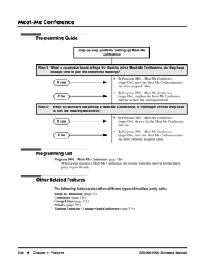 Page 256Meet-Me Conference
248Chapter 1: FeaturesDS1000/2000 Software Manual
Programming Guide
Programming List
Program 0401 - Meet-Me Conference (page 456)
When a user initiates a Meet-Me Conference, the system waits this interval for the Paged 
party to join the call.
Other Related Features
The following features also allow different types of multiple party calls:
Barge In (Intrusion) (page 57)
Conference (page 111)
Group Listen (page 181)
Privacy (page 295)
Tandem Trunking / Unsupervised Conference (page...