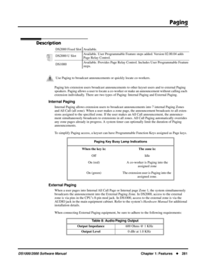 Page 289Paging
DS1000/2000 Software ManualChapter 1: Features281
Paging
Description
Paging lets extension users broadcast announcements to other keyset users and to external Paging 
speakers. Paging allows a user to locate a co-worker or make an announcement without calling each 
extension individually. There are two types of Paging: Internal Paging and External Paging.
Internal Paging
Internal Paging allows extension users to broadcast announcements into 7 internal Paging Zones 
and All Call (all zone). When a...