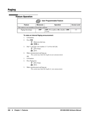 Page 294Paging
286Chapter 1: FeaturesDS1000/2000 Software Manual
Feature Operation
To make an Internal Paging announcement:
1. Lift handset.
2. Press 
ICM.
3. Dial *1 and page zone number (1-7 or 0 for All Call).
4. Make announcement and hang up.
The system may limit the length of your announcement.
OR
1. Lift handset.
2. Press Paging key.
3. Make announcement and hang up.
The system may limit the length of  your annoucement.
  User Programmable Feature
Feature Mnemonic Operation Access Level
This option is not...