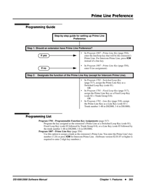 Page 301Prime Line Preference
DS1000/2000 Software ManualChapter 1: Features293
Programming Guide
Programming List
Program 1701 - Programmable Function Key Assignments (page 517)
Program the key assigned as the extension’s Prime Line as a Switched Loop Key (code 01), 
Fixed Loop Key (code 02 followed by Trunk Group 0-8), or a Line Key (code 03 followed by 
the trunk number 1-48 in DS2000, 1-6 in DS1000).
Program 1807 - Prime Line Key (page 554)
Use this option to assign a trunk as the extension’s Prime Line....