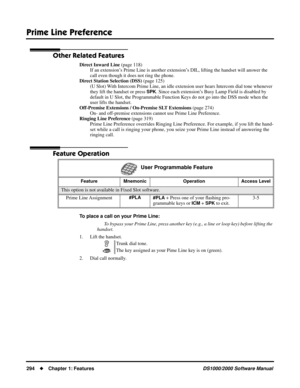 Page 302Prime Line Preference
294Chapter 1: FeaturesDS1000/2000 Software Manual
Other Related Features
Direct Inward Line (page 118)
If an extension’s Prime Line is another extension’s DIL, lifting the handset will answer the 
call even though it does not ring the phone.
Direct Station Selection (DSS) (page 125)
(U Slot) With Intercom Prime Line, an idle extension user hears Intercom dial tone whenever 
they lift the handset or press 
SPK. Since each extension’s Busy Lamp Field is disabled by 
default in U...