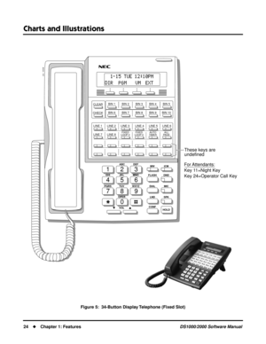 Page 32Charts and Illustrations
24Chapter 1: FeaturesDS1000/2000 Software Manual
Figure 5:  34-Button Display Telephone (Fixed Slot)
123
456
789
0
ABC DEF
MW ICM
FLASH DND
DIAL MIC
LND SPK
CONF
HOLD GHI JKL MNOMNO
PQRS TUV
OPER
VOLWXYZ
CLEAR
CHECK
80000 - 10C
LINE 1      LINE 2      LINE 3       LINE 4      LINE 5      LINE 6
LINE 7      LINE 8BIN 1        BIN 2        BIN 3        BIN 4        BIN 5
BIN 6        BIN 7        BIN 8        BIN 9       BIN 10
These keys are
undefined
For Attendants:
Key 11=Night...