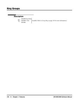 Page 324Ring Groups
316Chapter 1: FeaturesDS1000/2000 Software Manual
Ring Groups
Description
DS2000 Fixed Slot
Available. Refer to Group Ring on page 183 for more information.e. DS2000 U Slot
DS1000 