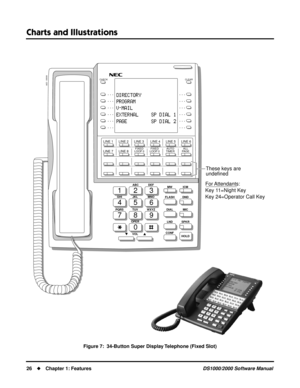 Page 34Charts and Illustrations
26Chapter 1: FeaturesDS1000/2000 Software Manual
Figure 7:  34-Button Super Display Telephone (Fixed Slot)
123
456
789
0
ABC DEF
MW ICM
FLASH DND
DIAL MIC
LND SPKR
CONF
HOLD GHI JKL MNO
PQRS TUV
OPER
VOLWXYZ
80000 - 23A
CHECKCLEAR
LINE 1      LINE 2      LINE 3       LINE 4      LINE 5      LINE 6
LINE 7      LINE 8
These keys are
undefined
FIXED
LOOP 0FIXED
LOOP 0AUTO
TIMERALL
PAGE
For Attendants:
Key 11=Night Key
Key 24=Operator Call Key 