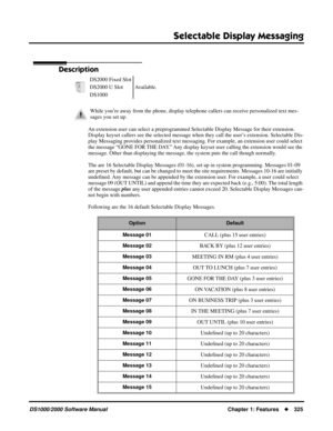 Page 333Selectable Display Messaging
DS1000/2000 Software ManualChapter 1: Features325
Selectable Display Messaging
Description
An extension user can select a preprogrammed Selectable Display Message for their extension. 
Display keyset callers see the selected message when they call the user’s extension. Selectable Dis-
play Messaging provides personalized text messaging. For example, an extension user could select 
the message “GONE FOR THE DAY.” Any display keyset user calling the extension would see the...