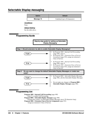 Page 334Selectable Display Messaging
326Chapter 1: FeaturesDS1000/2000 Software Manual
Conditions
None
Default Setting
See the table above.
Programming Guide
Programming List
Program 1001 - Internal Call Forwarding (page 440)
Enter Y to enable Call Forwarding.
Program 0801 - Selectable Display Messages (page 496)
Program the system’s 16 Selectable Display Messages (up to 20 characters long).
Program 1801 - Extension Class of Service Assignment (page 533)
Assign an extension’s Class of Service.
Message...