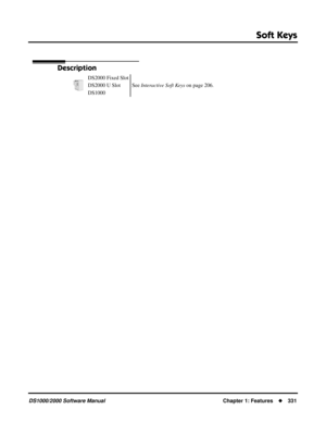 Page 339Soft Keys
DS1000/2000 Software ManualChapter 1: Features331
Soft Keys
Description
DS2000 Fixed Slot
See Interactive Soft Keys on page 206. DS2000 U Slot
DS1000 