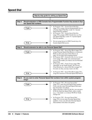 Page 344Speed Dial
336Chapter 1: FeaturesDS1000/2000 Software Manual
Step 4: Should extension or DSS Console have Programmable Function Key access to Sys-
tem Speed Dial numbers.
• In Program 1701 - System Speed Dial Key 
(page 519), assign a keyset programmable key as 
a System Speed Dial Key (code 14 + System 
Speed Dial bin number).
• In Program 1704 - System Speed Dial Key 
(page 529), assign a DSS Console key as a Sys-
tem Speed Dial Key (code 14 + System Speed 
Dial bin number).
• Do not assign keyset or...