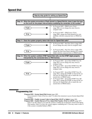 Page 346Speed Dial
338Chapter 1: FeaturesDS1000/2000 Software Manual
Programming List
Program 0101 - System Speed Dial Access (page 440)
In an extension’s Class of Service, enter Y to allow the extension to access System Speed Dial 
numbers.
Program 0201 - Enable Account Codes in Speed Dial (2.01.07 or higher) (page 446)
Program 0201 - Enable Dial-out of # in a Speed Dial Number (Prior to 2.01.07) (page 447)
Enter Y for this option if you want the system to outdial any # characters stored in the Speed 
Dial...