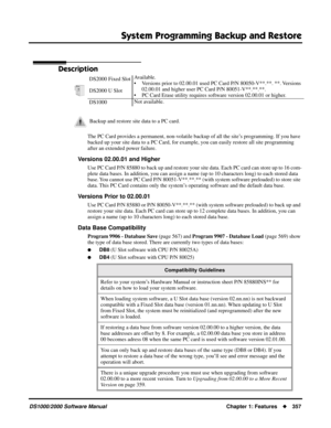 Page 365System Programming Backup and Restore
DS1000/2000 Software ManualChapter 1: Features357
System Programming Backup and Restore
Description
The PC Card provides a permanent, non-volatile backup of all the site’s programming. If you have 
backed up your site data to a PC Card, for example, you can easily restore all site programming 
after an extended power failure.
Versions 02.00.01 and Higher
Use PC Card P/N 85880 to back up and restore your site data. Each PC card can store up to 16 com-
plete data...