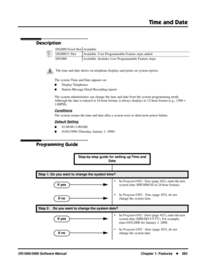 Page 391Time and Date
DS1000/2000 Software ManualChapter 1: Features383
Time and Date
Description
The system Time and Date appears on:
Display Telephones
Station Message Detail Recording reports
The system administrator can change the time and date from the system programming mode. 
Although the data is entered in 24-hour format, it always displays in 12-hour format (e.g., 1300 = 
1:00PM).
Conditions
The system retains the time and date after a system reset or short term power failure.
Default Setting...