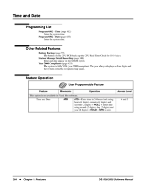 Page 392Time and Date
384Chapter 1: FeaturesDS1000/2000 Software Manual
Programming List
Program 0302 - Time (page 452)
Enter the system time.
Program 0302 - Date (page 453)
Enter the system date.
Other Related Features
Battery Backup (page 59)
The battery on the CPU PCB backs up the CPU Real Time Clock for 10-14 days.
Station Message Detail Recording (page 348)
Time and date appear on the SMDR report.
Year 2000 Compliance (page 433)
The system is fully Y2K (year 2000) compliant. The year always displays as...