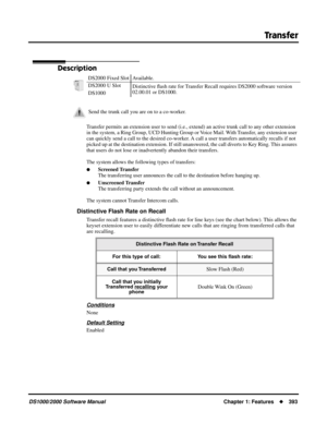 Page 401Transfer
DS1000/2000 Software ManualChapter 1: Features393
Transfer
Description
Transfer permits an extension user to send (i.e., extend) an active trunk call to any other extension 
in the system, a Ring Group, UCD Hunting Group or Voice Mail. With Transfer, any extension user 
can quickly send a call to the desired co-worker. A call a user transfers automatically recalls if not 
picked up at the destination extension. If still unanswered, the call diverts to Key Ring. This assures 
that users do not...