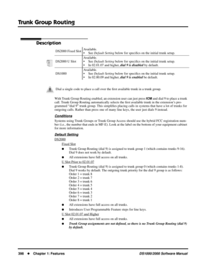 Page 406Trunk Group Routing
398Chapter 1: FeaturesDS1000/2000 Software Manual
Trunk Group Routing
Description
With Trunk Group Routing enabled, an extension user can just press ICM and dial 9 to place a trunk 
call. Trunk Group Routing automatically selects the ﬁrst available trunk in the extension’s pro-
grammed “dial 9” trunk group. This simpliﬁes placing calls in systems that have a lot of trunks for 
outgoing calls. Rather than press one of many line keys, the user just dials 9 instead.
Conditions
Systems...