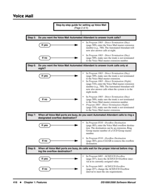 Page 426Voice Mail
418Chapter 1: FeaturesDS1000/2000 Software Manual
Step 5: Do you want the Voice Mail Automated Attendant to answer trunk calls?
• In Program 1003 - Direct Termination (Day) 
(page 509), enter the Voice Mail master extension 
number (e.g., 700). The Automated Attendant will 
now also answer calls at night.
• In Program 1003 - Direct Termination (Day) 
(page 509), make sure the trunk is not terminated 
to the Voice Mail master extension number.
Step 6: Do you want the Voice Mail Automated...