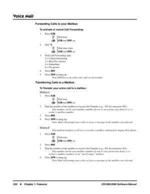 Page 432Voice Mail
424Chapter 1: FeaturesDS1000/2000 Software Manual
Forwarding Calls to your Mailbox
To activate or cancel Call Forwarding:
1. Press 
ICM.
2. Dial 
*3.
3. Dial Call Forwarding type:
0 = Cancel forwarding
2 = Busy/No Answer
4 = Immediate
6 = No answer
4. Press
 MW.
5. Press 
SPK to hang up.
Your DND key is on while your calls are forwarded.
Transferring Calls to a Mailbox
To Transfer your active call to a mailbox:
Method 
A
1. Press ICM.
2. Dial the number of the mailbox to receive the Transfer...