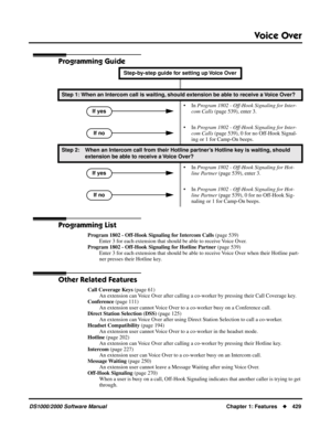 Page 437Voice Over
DS1000/2000 Software ManualChapter 1: Features429
Programming Guide
Programming List
Program 1802 - Off-Hook Signaling for Intercom Calls (page 539)
Enter 3 for each extension that should be able to receive Voice Over.
Program 1802 - Off-Hook Signaling for Hotline Partner (page 539)
Enter 3 for each extension that should be able to receive Voice Over when their Hotline part-
ner presses their Hotline key.
Other Related Features
Call Coverage Keys (page 61)
An extension can Voice Over after...