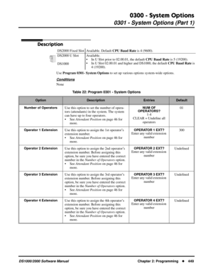 Page 4570300 - System Options
0301 - System Options (Part 1)
DS1000/2000 Software Manual Chapter 2: Programming449
0300 - System Options
0301 - System Options (Part 1)
Description
Use Program 0301- System Options to set up various options system-wide options.
Conditions
NoneDS2000 Fixed Slot Available. Default CPU Baud Rate is 4 (9600).
DS2000 U Slot Available.
• In U Slot prior to 02.00.01, the default CPU Baud Rate is 5 (19200).
• In U Slot 02.00.01 and higher and DS1000, the default CPU Baud Rate is 
4...