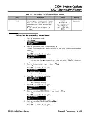 Page 4610300 - System Options
0302 - System Identiﬁcation
DS1000/2000 Software Manual Chapter 2: Programming453
Telephone Programming Instructions
1. Enter the programming mode.
2. 0302 + 
HOLD
3. Enter the system name (up to 14 characters) + VO L .
(Refer to Programming Names and Text Messages on page 439 if you need help in entering 
names)
OR
Press 
VO L  to scroll to the next option.
After pressing 
VO L  to scroll to the next entry, you can press CONF to exit the pro-
gram.
4. Enter the site phone...