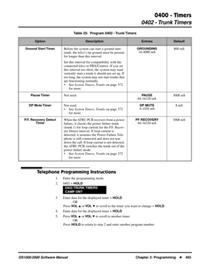 Page 4730400 - Timers
0402  - Trunk Timers
DS1000/2000 Software Manual Chapter 2: Programming465
Telephone Programming Instructions
1. Enter the programming mode.
2. 0402 + 
HOLD
3. Enter data for the displayed timer + HOLD.
OR
Press 
VO L  or VO L  to scroll to the timer you want to change + HOLD
4. Enter data for the displayed timer + HOLD
5. Press VO L  or VO L  to scroll to another timer.
OR
Press 
HOLD to return to step 2 and enter another program number.
Ground Start TimerBefore the system can start a...