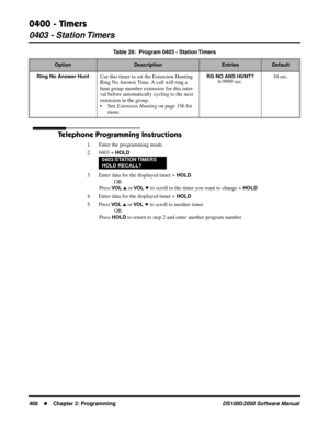 Page 4760400 - Timers
0403 - Station Timers
468Chapter 2: ProgrammingDS1000/2000 Software Manual
Telephone Programming Instructions
1. Enter the programming mode.
2. 0403 + 
HOLD
3. Enter data for the displayed timer + HOLD.
OR
Press 
VO L  or VO L  to scroll to the timer you want to change + HOLD
4. Enter data for the displayed timer + HOLD
5. Press VO L  or VO L  to scroll to another timer.
OR
Press 
HOLD to return to step 2 and enter another program number.
Ring No Answer HuntUse this timer to set the...