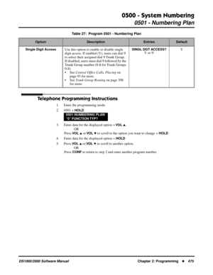 Page 4830500 - System Numbering
0501 - Numbering Plan
DS1000/2000 Software Manual Chapter 2: Programming475
Telephone Programming Instructions
1. Enter the programming mode.
2. 0501 + 
HOLD
3. Enter data for the displayed option + VO L .
OR
Press 
VO L  or VO L  to scroll to the option you want to change + HOLD
4. Enter data for the displayed option + HOLD
5. Press VO L  or VO L  to scroll to another option.
OR
Press 
CONF to return to step 2 and enter another program number.
Single Digit AccessUse this...