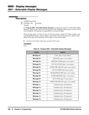 Page 5040800 - Display Messages
0801 - Selectable Display Messages
496Chapter 2: ProgrammingDS1000/2000 Software Manual
0800 - Display Messages
0801 - Selectable Display Messages
Description
Use Program 0801 - Selectable Display Messages to program the system’s 16 Selectable Display 
Messages. Each message can be up to 20 characters long, including a blank spaces you may want to 
ad for readability. All messages are appendable by user-entered digits.
When entering names, use Table 19: Keys for Entering Names on...