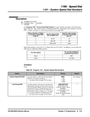 Page 5211100 - Speed Dial
1101 - System Speed Dial Numbers
DS1000/2000 Software Manual Chapter 2: Programming513
1100 - Speed Dial
1101 - System Speed Dial Numbers
Description
Use Program 1101 - System Speed Dial Numbers to enter numbers and names into the System 
Speed Dial bins. The system has up to 1000 Speed Dial bins, depending on the setting of Program 
0301 - Number of Digits in a System Speed Dial Code on page 450.
Speed Dial numbers can be up to x?x? digits long, use 0-9, # and *. In addition, you can...