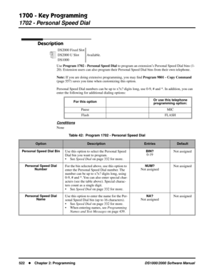 Page 5301700 - Key Programming
1702 - Personal Speed Dial
522Chapter 2: ProgrammingDS1000/2000 Software Manual
1702 - Personal Speed Dial
Description
Use Program 1702 - Personal Speed Dial to program an extension’s Personal Speed Dial bins (1-
20). Extension users can also program their Personal Speed Dial bins from their own telephone.
Note: If you are doing extensive programming, you may ﬁnd Program 9801 - Copy Command 
(page 557) saves you time when customizing this option.
Personal Speed Dial numbers can be...