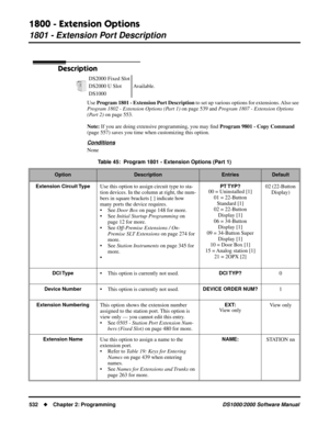 Page 5401800 - Extension Options
1801 - Extension Port Description
532Chapter 2: ProgrammingDS1000/2000 Software Manual
1800 - Extension Options
1801 - Extension Port Description
Description
Use Program 1801 - Extension Port Description to set up various options for extensions. Also see 
Program 1802 - Extension Options (Part 1) on page 539 and Program 1807 - Extension Options 
(Part 2) on page 553.
Note: If you are doing extensive programming, you may ﬁnd Program 9801 - Copy Command 
(page 557) saves you time...