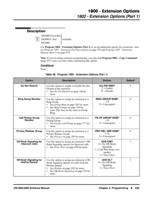 Page 5471800 - Extension Options
1802 - Extension Options (Part 1)
DS1000/2000 Software Manual Chapter 2: Programming539
1802 - Extension Options (Part 1)
Description
Use Program 1802 - Extension Options (Part 1) to set up additional options for extensions. Also 
see Program 1801 - Extension Port Description on page 532 and Program 1807 - Extension 
Options (Part 2) on page 553.
Note: If you are doing extensive programming, you may ﬁnd Program 9801 - Copy Command 
(page 557) saves you time when customizing this...