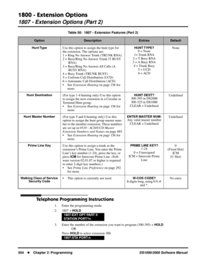 Page 5621800 - Extension Options
1807 - Extension Options (Part 2)
554Chapter 2: ProgrammingDS1000/2000 Software Manual
Telephone Programming Instructions
1. Enter the programming mode.
2. 1807 + 
HOLD
3. Enter the number of the extension you want to program (300-395) + HOLD
OR
Press 
HOLD to select extension 300.
Hunt TypeUse this option to assign the hunt type for 
the extension. The options are:
1 = Ring No Answer Trunk (TRUNK RNA)
2 = Busy/Ring No Answer Trunk (T BUSY 
RNA)
3 = Busy/Ring No Answer All Calls...