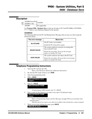 Page 5759900 - System Utilities, Part 2
9906 - Database Save
DS1000/2000 Software Manual Chapter 2: Programming567
9906 - Database Save
Description
Use Program 9906 - Database Save to back up site data to PC Card P/N 85880 or P/N 80050-
V**.**. Refer to your Hardware Manual for the speciﬁcs.
Conditions
The following table lists the PC Card Backup Error Messages that you may see when using the 
instructions below.
Telephone Programming Instructions
1. Insert the PC Card into the CPU.
Refer to the Hardware Manual...