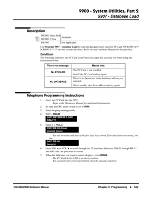 Page 5779900 - System Utilities, Part 2
9907 - Database Load
DS1000/2000 Software Manual Chapter 2: Programming569
9907 - Database Load
Description
Use Program 9907 - Database Load to load site data previously saved to PC Card P/N 85880 or P/
N 80050-V**.** into the system data base. Refer to your Hardware Manual for the speciﬁcs.
Conditions
The following table lists the PC Card Load Error Messages that you may see when using the 
instructions below.
Telephone Programming Instructions
1. Insert the PC Card into...