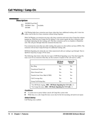 Page 82Call Waiting / Camp-On
74Chapter 1: FeaturesDS1000/2000 Software Manual
Call Waiting / Camp-On
Description
With Call Waiting, an extension user may call a busy extension and wait in line (Camp-On) without 
hanging up. When the user Camps-On (by dialing 2), the system signals the busy extension with 
two beeps indicating the ﬁrst waiting call. (The busy extension can be on a handset or Handsfree 
call.) The call goes through when the extension becomes free.
If an extension has more than one caller...