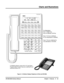 Page 33Charts and Illustrations
DS1000/2000 Software ManualChapter 1: Features25
Figure 6:  34-Button Display Telephone (U Slot and DS1000)
123
456
789
0
ABC DEF
MW ICM
FLASH DND
DIAL MIC
LND SPK
CONF
HOLD GHI JKL MNOMNO
PQRS TUV
OPER
VOLWXYZ
CLEAR
CHECK
80000 - 64A
LINE 1      LINE 2      LINE 3       LINE 4      LINE 5      LINE 6
LINE 7      LINE 8BIN 1        BIN 2        BIN 3        BIN 4        BIN 5
BIN 6        BIN 7        BIN 8        BIN 9       BIN 10
Keys 13-24 are undefined
for non-attendants in...