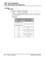 Page 5341700 - Key Programming
1704 - DSS Console Key Assignment
526Chapter 2: ProgrammingDS1000/2000 Software Manual
1704 - DSS Console Key Assignment
Description
Use Program 1704 - DSS Console Key Assignment to assign the keys for the system’s DSS Con-
soles. There are two types of DSS Consoles: 24-button and 110 button. For default assignments, 
refer to the following tables.
Default Setting
DS2000 Fixed Slot Available - with unique defaults.
DS2000 U Slot Available - with unique defaults.
DS1000 Available -...