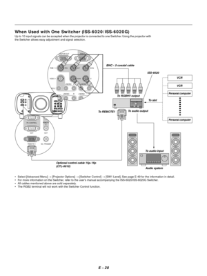 Page 37E Ð 28
REMOTE 1 PC CONTROL
REMOTE2
SC, TRIGGER OUT OUTIN IN
RGB 2
RGB 1
VIDEO 1
VIDEO 2
S VIDEO AUDIO OUTR/Cr G/Y B/Cb
V H/HV MONITOR OUT
L/MONO R L/MONO R
L/MONO R L/MONO R
When Used with One Switcher (ISS-6020/ISS-6020G)
Up to 10 input signals can be accepted when the projector is connected to one Switcher. Using the projector with
the Switcher allows easy adjustment and signal selection.
ISS-6020
Personal computer
VCR
To REMOTE1To RGBHV output
Optional control cable 15p-15p
(CTL-6010)To audio input...