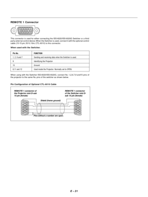 Page 40E Ð 31 REMOTE 1 Connector
Pin Configuration of Optional CTL-6010 Cable
REMOTE 1 connector
of the Switcher mini D-
sub 15 pin (female) REMOTE 1 connector of
the Projector mini D-sub
15 pin (female)
Shield (frame ground)
Pins without a number are open.
51423
10
11 12 13 14 156 978
This connector is used for either connecting the ISS-6020/ISS-6020G Switcher or a third
party external control device. When the Switcher is used, connect it with the optional control
cable (15-15 pin; 50 ft./16m; CTL-6010) to...