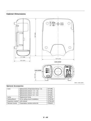 Page 75E Ð 66
Cabinet Dimensions
Unit = inch (mm)
MENU
ENTERCANCELSELECTLENS SHIFT LEFT
ZOOM FOCUSUP
DOWNRIGHTAUTO
ADJUST
LAMP STATUS POWER
ON / STAND BY SOURCE
DVI L/MONO
L/MONO
RGB 2
RGB1
VIDEO 1
VIDEO 2
S-
VIDEO AUDIO OUTR/Cr G/Y B/Cb
V H/HV MONITOR OUTR
L/MONO R
L/MONO R L/MONO RR
REMOTE 1 PC CONTROL
REMOTE2
AC IN SC, TRIGGER OUT OUTIN IN
16.5 (419)
1.94 (494)
8.3 (210)
4.6 (118)
7.7 (195)
Lens center
Lens center
Optional Accessories
Lens Optional lens (Fixed short throw: 1.0) GT10RL
Optional lens (Zoom:...